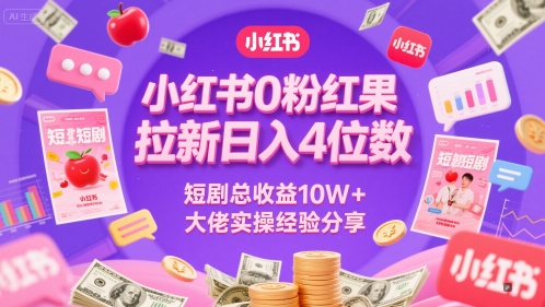 小红书0粉红果短剧拉新日入4位，数短剧总收益10W+大佬实操经验分享-小艾项目网