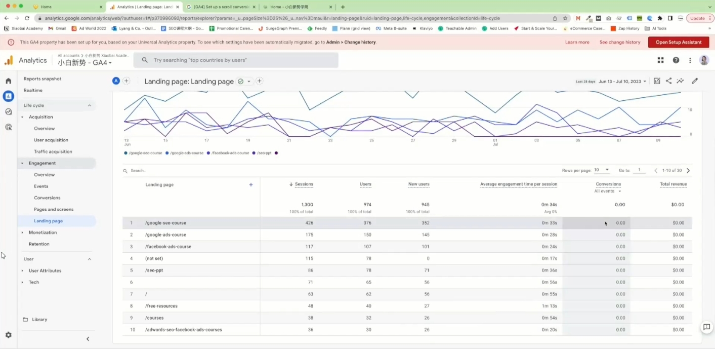 小白新势学院·谷歌广告投放教程-小艾项目网