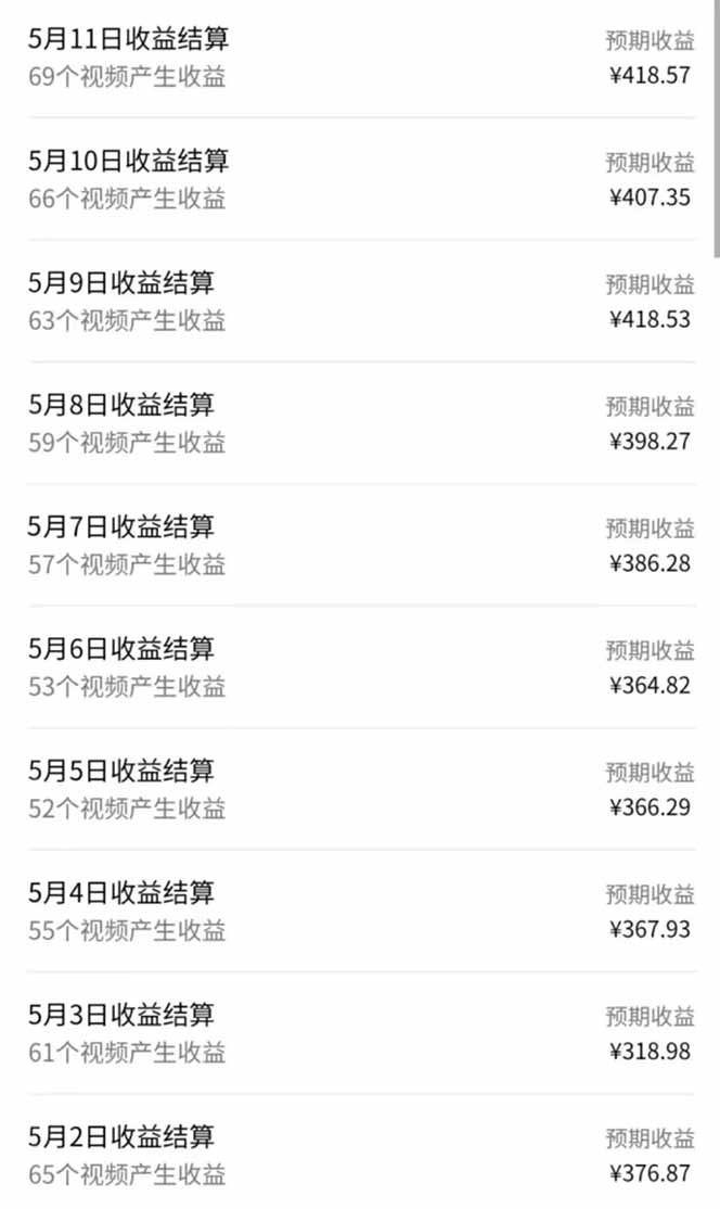 视频号AI小说漫画，无需剪辑，一键洗稿原创，小白日入500+，喂饭级教程-小艾项目网