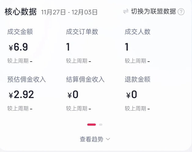 2024短视频好物带货项目，无需实拍，仅靠混剪实现纯视频带货-小艾项目网