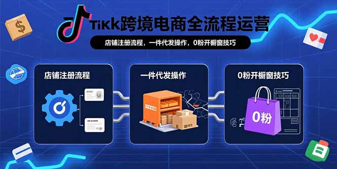 TikTok跨境电商全流程运营：店铺注册流程，一件代发操作，0粉开橱窗技巧-小艾项目网
