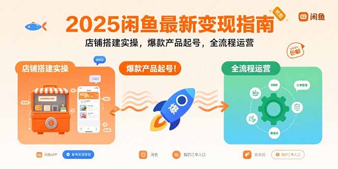 2025闲鱼最新变现指南：店铺搭建实操，爆款产品起号，全流程运营-小艾项目网