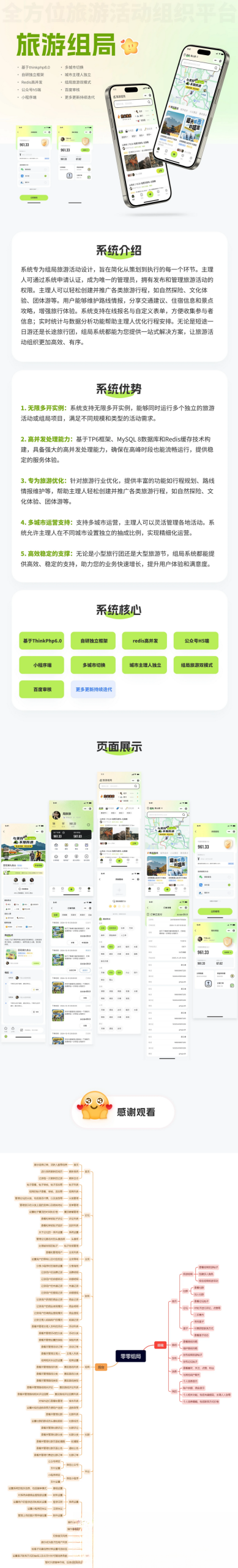 组局付费进群论坛社群旅游搭子系统小程序【单前端代码】适合二开-小艾项目网