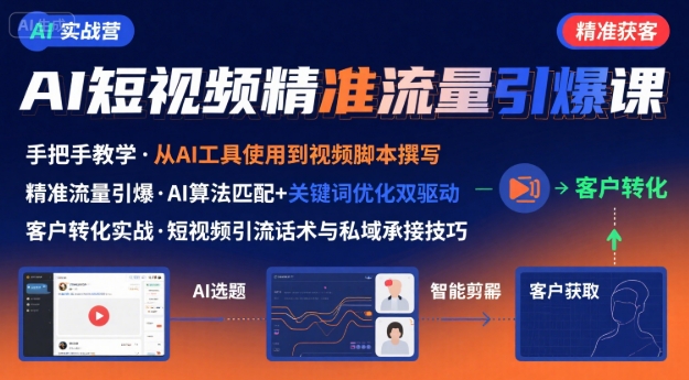 AI+短视频引爆精准客户实战营，手把手教你引爆Ai短视频精准流量-小艾项目网