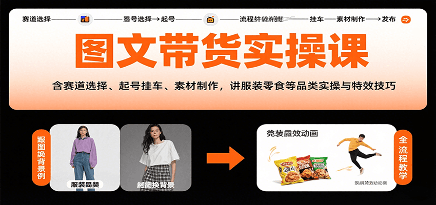 图文带货实操课，含赛道选择、起号挂车、素材制作，讲服装零食等品类实操与特效技巧-小艾项目网
