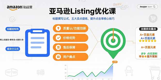 亚马逊Listing优化课，标题撰写公式，五大卖点提炼，提升点击率核心技巧-小艾项目网
