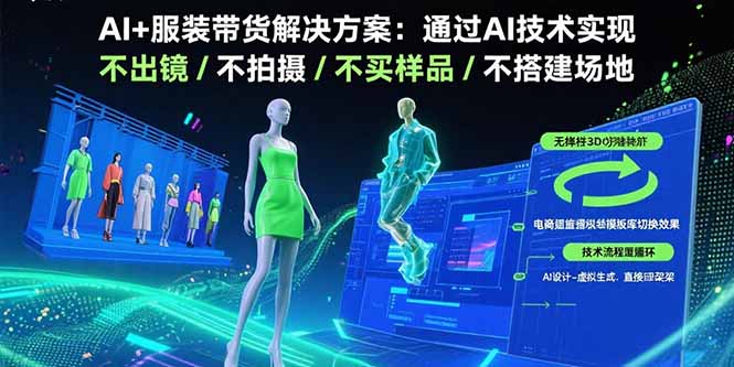 AI+服装带货解决方案：通过AI技术实现 不出镜/不拍摄/不买样品/不搭建场地-小艾项目网