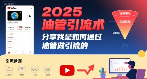 2025油管引流术，分享我是如何通过油管做引流的-小艾项目网
