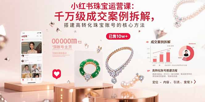 小红书珠宝运营课：千万级成交案例拆解，搭建高转化珠宝账号的核心方法-小艾项目网