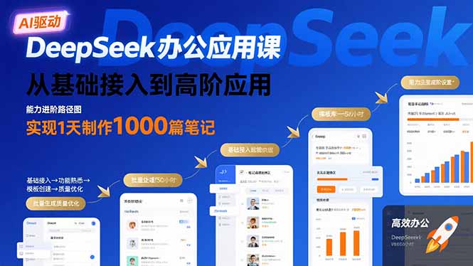 DeepSeek办公应用课：从基础接入到高阶应用，实现1天制作1000篇笔记-小艾项目网