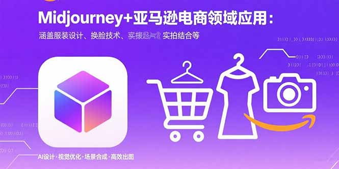 Midjourney+电商领域商业应用：涵盖服装设计、换脸技术、实拍结合等-小艾项目网