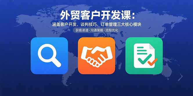外贸客户开发课：涵盖客户开发、谈判技巧、订单管理三大核心模块-小艾项目网