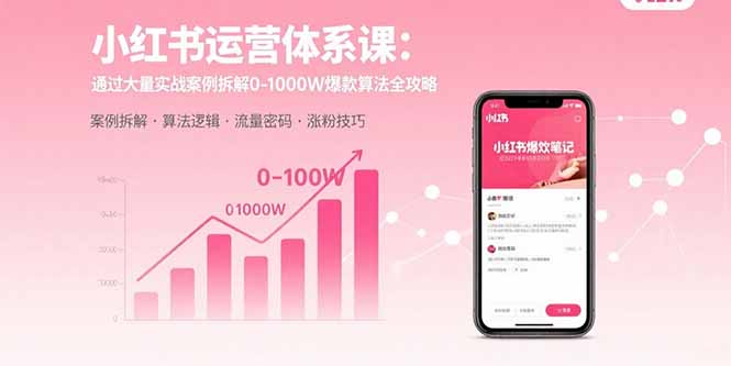 小红书运营体系课：通过大量实战案例拆解0-1000W爆款算法全攻略-小艾项目网