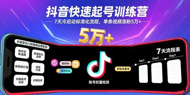 抖音快速起号训练营，7天冷启动标准化流程，单条视频涨粉5万+-小艾项目网