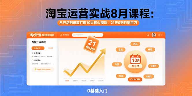 淘宝运营实战8月课程：从开店到爆款打造10大核心模块，21天0到月销百万-小艾项目网