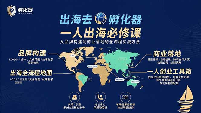 出海去 孵化器 一人出海必修课：从品牌构建到商业落地的全流程实战方法-小艾项目网