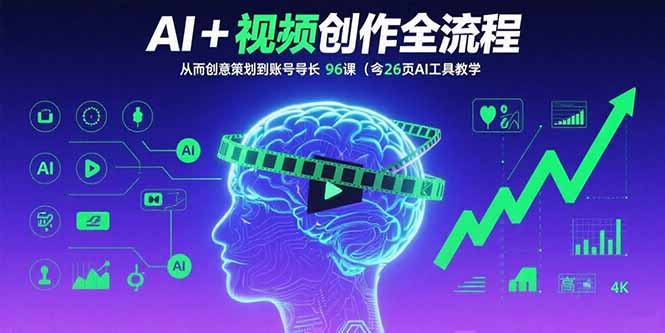 AI+短视频创作全流程：从创意策划到账号增长，96节课(含26项AI工具教学-小艾项目网