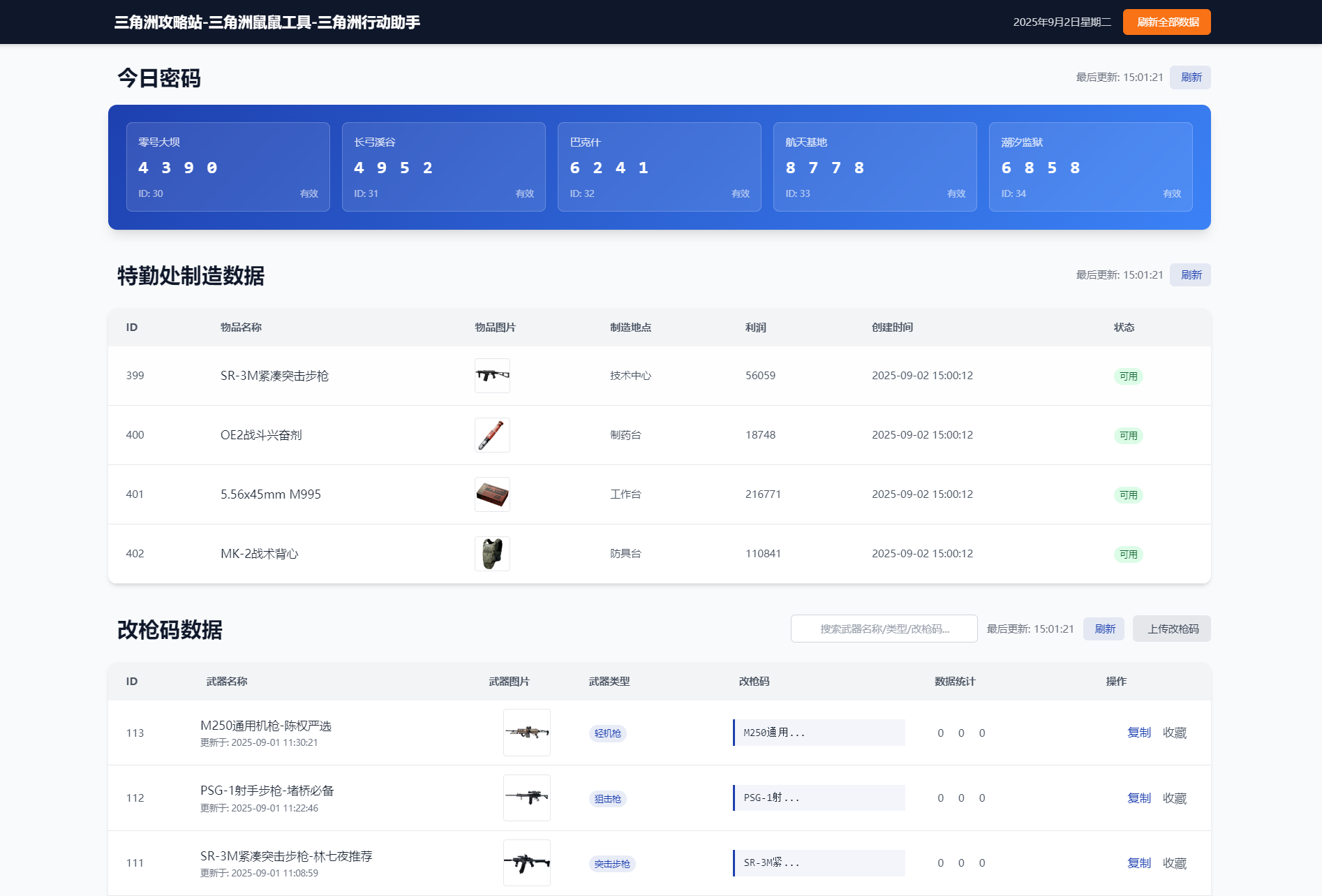 每日密码特勤处制造改枪码分享-小艾项目网
