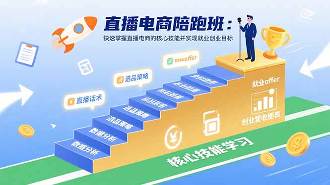 直播电商陪跑班：快速掌握直播电商的核心技能并实现就业/创业目标-小艾项目网