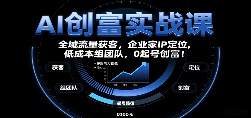 AI创富实战课：企业家IP定位，全域流量获客，低成本组团队，0起号创富！-小艾项目网