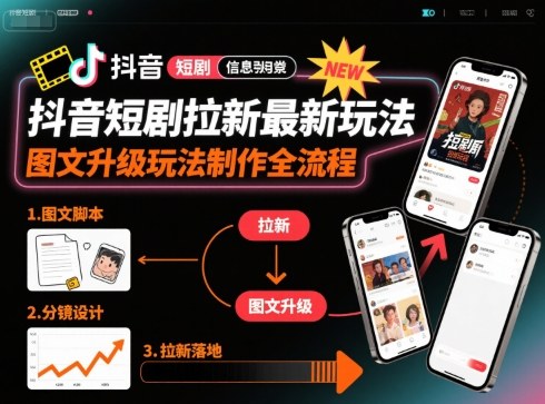 抖音短剧拉新最新玩法之图文升级玩法制作全流程，操作简单，0粉可做-小艾项目网