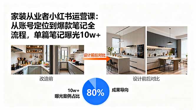 家装从业者小红书运营课：从账号定位到爆款笔记全流程，单篇笔记曝光10w+-小艾项目网