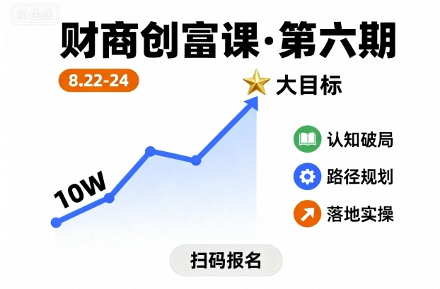 财商创富课第六期8月22-24号，如何从10W起步，一步步实现大目标-小艾项目网
