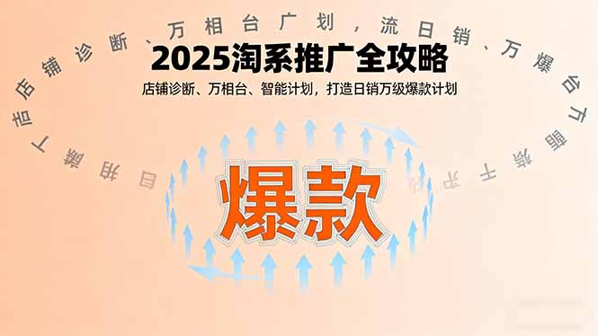 2025淘系推广全攻略，店铺诊断、万相台、智能计划，打造日销万级爆款计划-小艾项目网