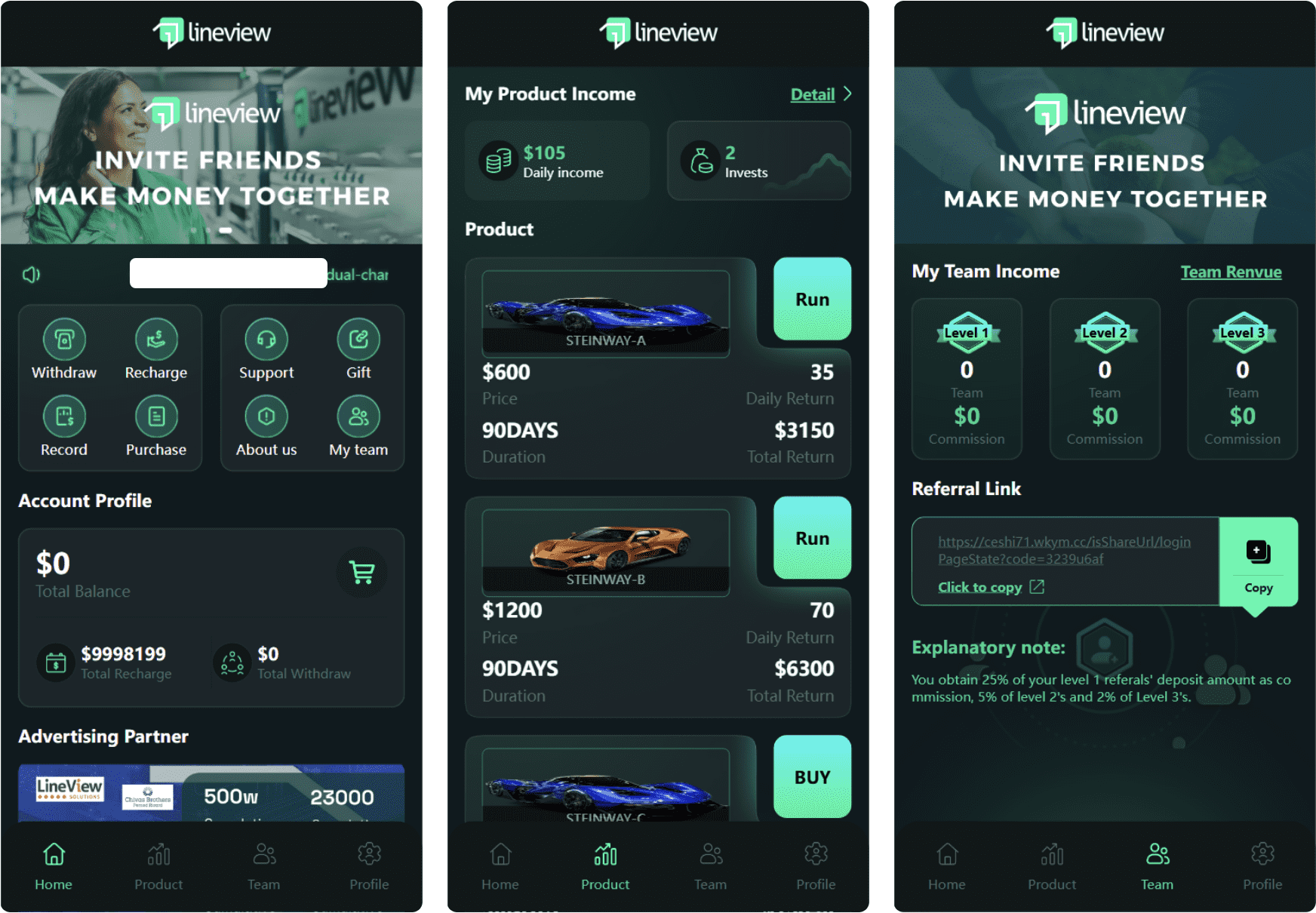 lineview海外汽车投资理财源码/前端html+后端PHP-小艾项目网
