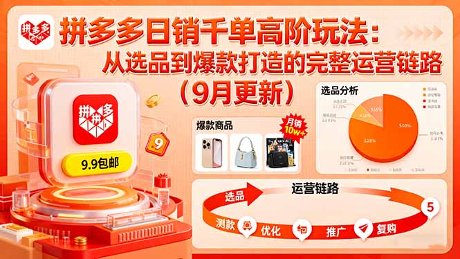 拼多多日销千单高阶玩法：从选品到爆款打造的完整运营链路(9月更新-小艾项目网