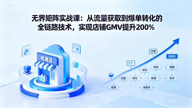 无界矩阵实战课：从流量获取到爆单转化的全链路技术，实现店铺GMV提升200%-小艾项目网