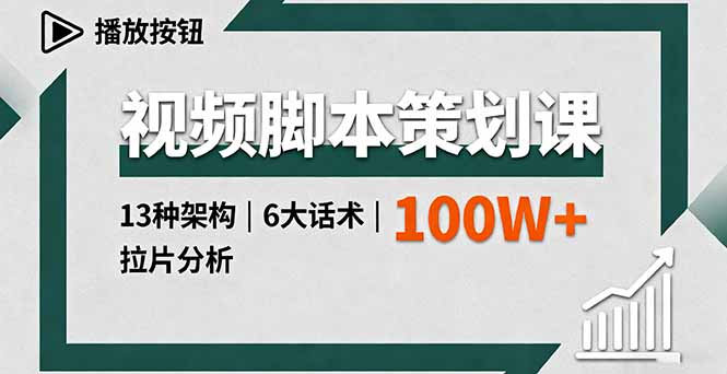 视频脚本策划课，13种架构、6大话术、拉片分析，单条播放百万+-小艾项目网
