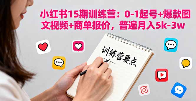 小红书15期训练营：0-1起号+爆款图文视频+商单报价，普遍月入5k-3w-小艾项目网