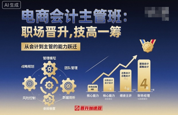 电商会计主管班，职场晋升，技高一筹-小艾项目网