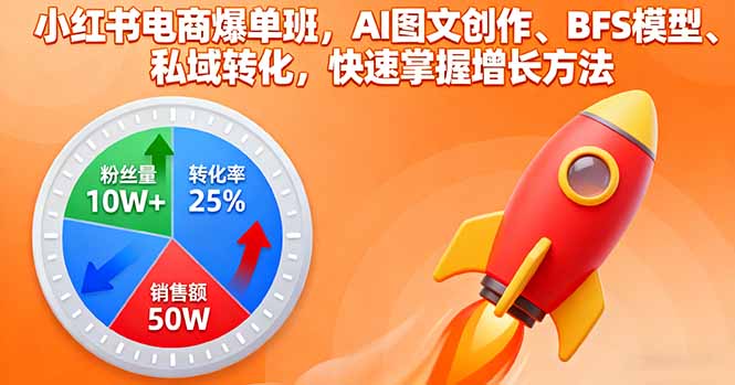 小红书电商爆单班，AI图文创作、BFS模型、私域转化，快速掌握增长方法-小艾项目网