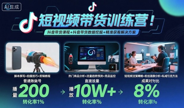 短视频带货训练营，抖音带货课程+抖音带货数据挖掘+精准获客解决方案-小艾项目网