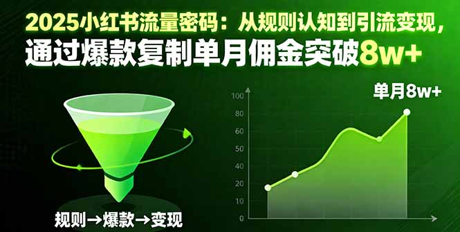 2025小红书流量密码：从规则认知到引流变现，通过爆款复制单月佣金突破8w+-小艾项目网