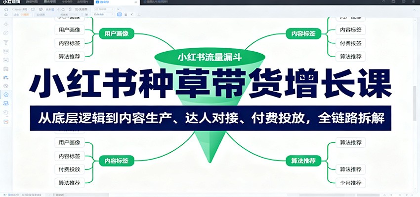 小红书种草带货增长课：从底层逻辑到内容生产、达人对接、付费投放，全链路拆解-小艾项目网
