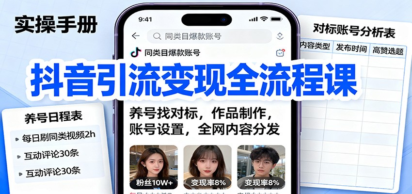 抖音引流变现全流程课：养号找对标，作品制作，账号设置，全网内容分发-小艾项目网