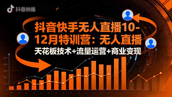 抖音快手无人直播10-12月特训营：无人直播天花板技术+流量运营+商业变现-小艾项目网