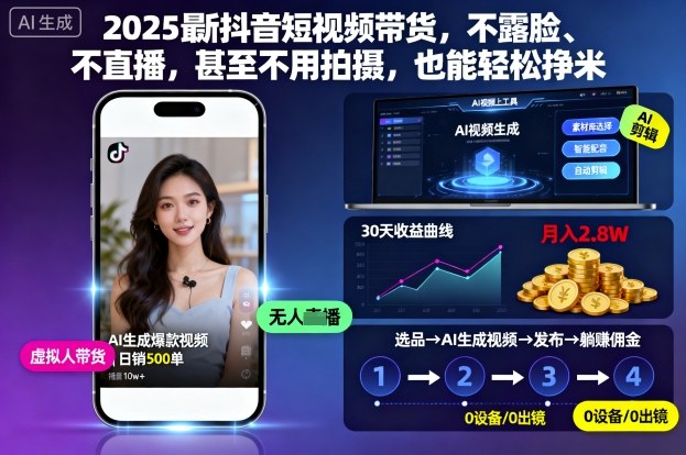 2025最新抖音短视频带货，不露脸、不直播，甚至不用拍摄，也能轻松挣米-小艾项目网