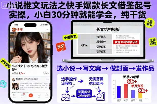 小说推文玩法之快手爆款长文借鉴起号实操，小白30分钟就能学会，纯干货-小艾项目网