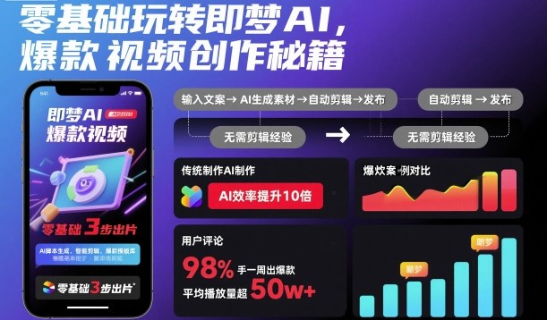 零基础玩转即梦AI，爆款视频创作秘籍-小艾项目网
