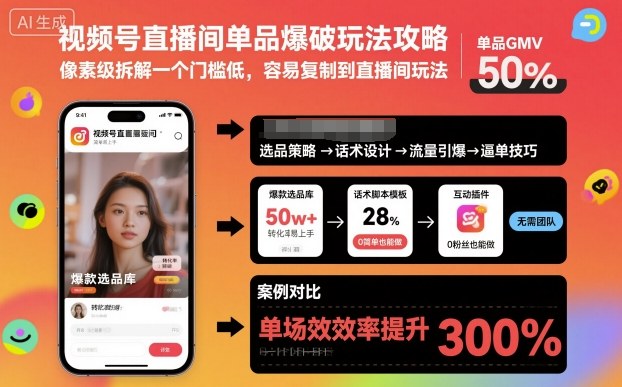 视频号直播间单品爆破玩法攻略，像素级拆解一个门槛低，容易复制到直播间玩法-小艾项目网