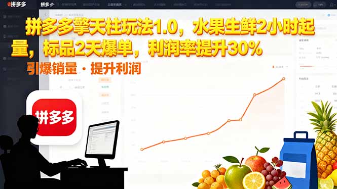 拼多多 擎天柱玩法1.0，水果生鲜2小时起量，标品2天爆单，利润率提升30%-小艾项目网