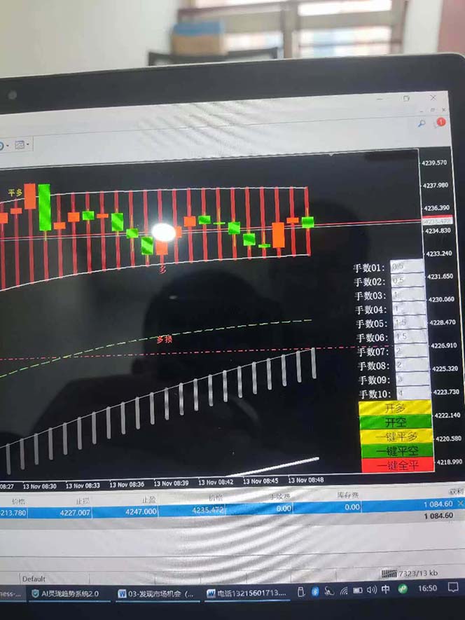 图片[6]-海外美金AI掘金项目，200U可入门槛，一天一单即可，每天1000-2000很轻松！-小艾项目网