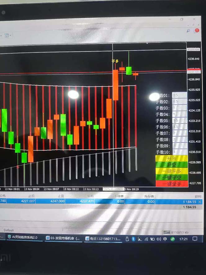 图片[8]-海外美金AI掘金项目，200U可入门槛，一天一单即可，每天1000-2000很轻松！-小艾项目网