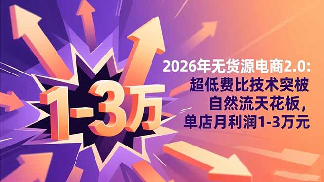 2026年无货源电商2.0【更新】：超低费比技术突破自然流天花板，单店月利润1-3万元-小艾项目网