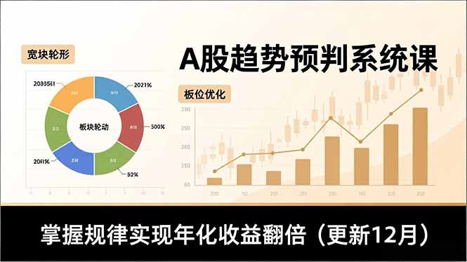 A股趋势预判系统课，多维分析、板块轮动、仓位优化，掌握规律实现年化收益翻倍(更新12月-小艾项目网