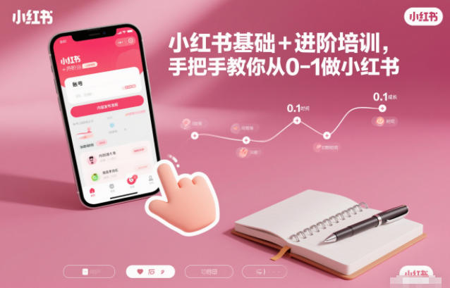 小红书基础+进阶培训，手把手教你从0-1做小红书-小艾项目网
